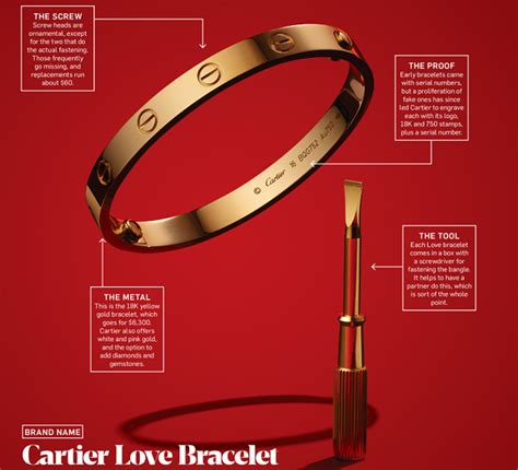 cartier love bracelet inside